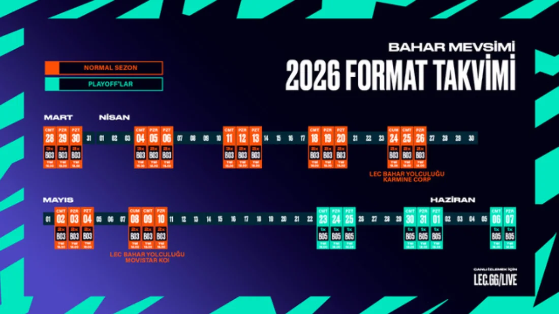 2026 League of Legends Bahar Mevsimi 28 Mart’ta Başlıyor
