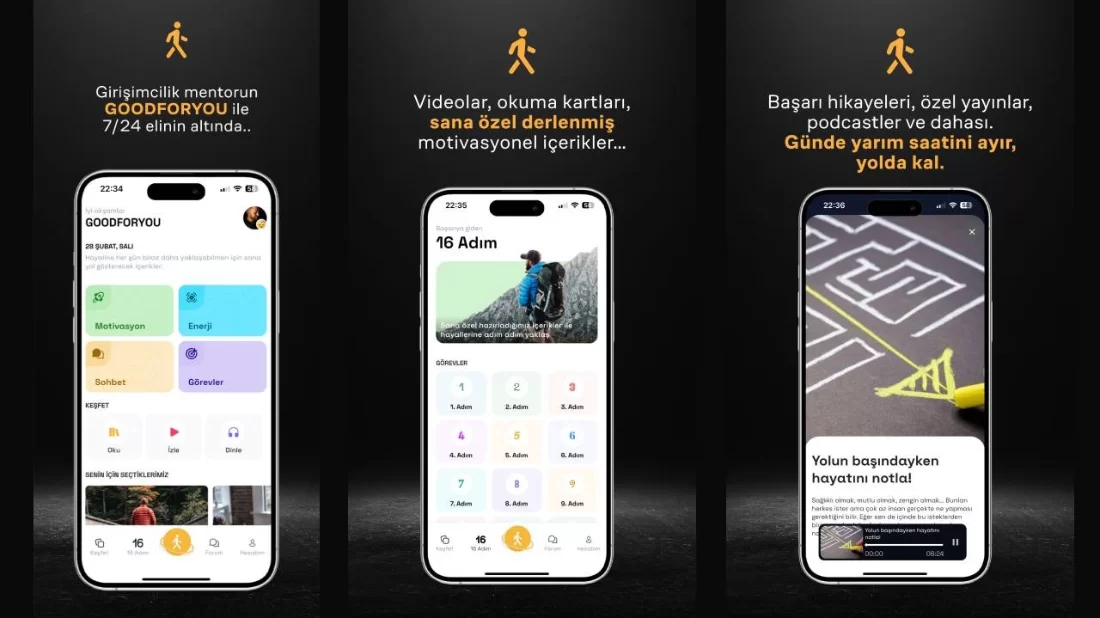 Kendi işini kurmak isteyen mikro-girişimciler GOODFORYOU'da buluşuyor