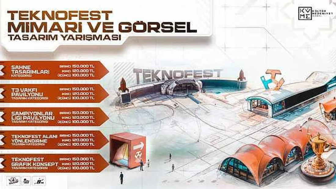 TEKNOFEST’ten tasarıma açılan kapı: Genç yetenekler mimari ve görsel alanda yarışacak