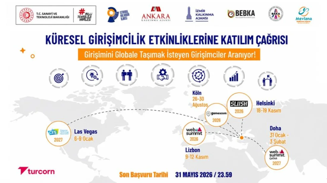 Türk Teknoloji Girişimleri İçin Uluslararası Etkinlik Başvuruları Başladı