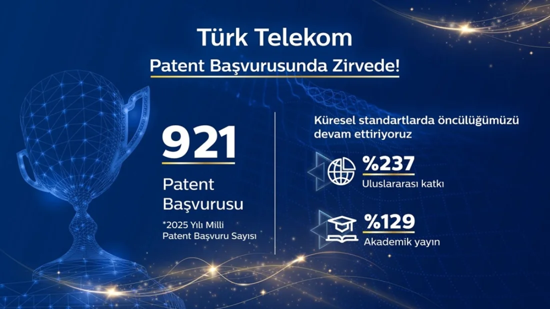 Türk Telekom Patent Başvurusunda Liderliğini Korudu