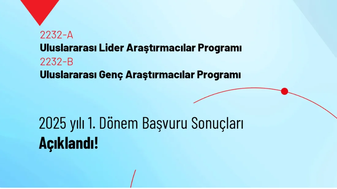 Uluslararası Araştırmacı Desteklerinde Sonuçlar Açıklandı