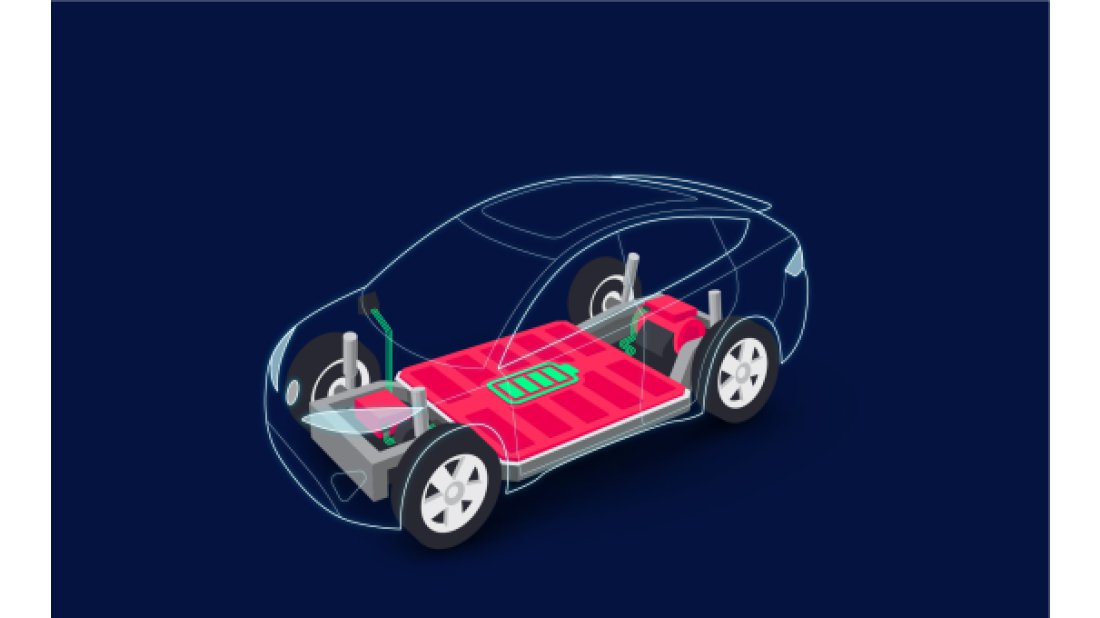 Kordsa, elektrikli araçların bataryalarını hafifletiyor