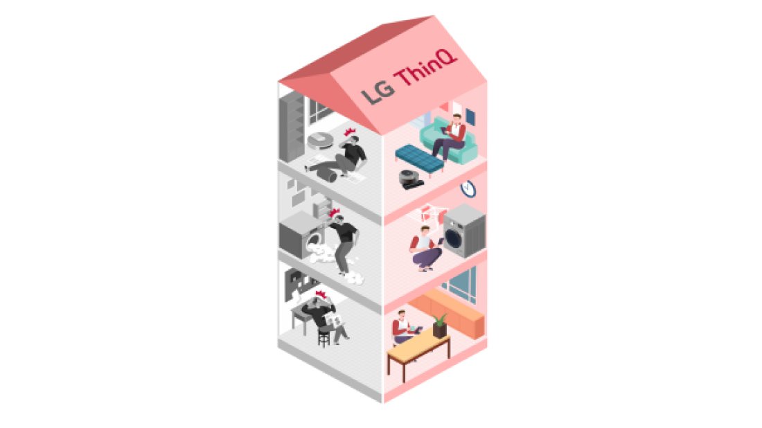 LG ile akıllı ev devrimi