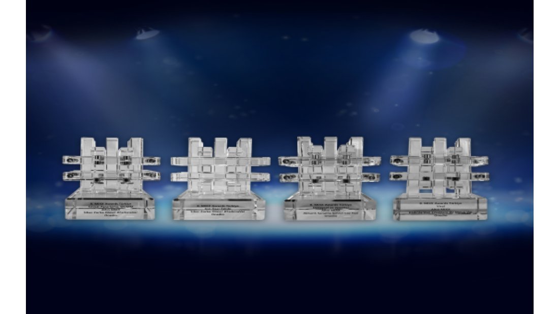 MIXX Awards Türkiye 9. Kez Dijital’in en iyilerini belirliyor