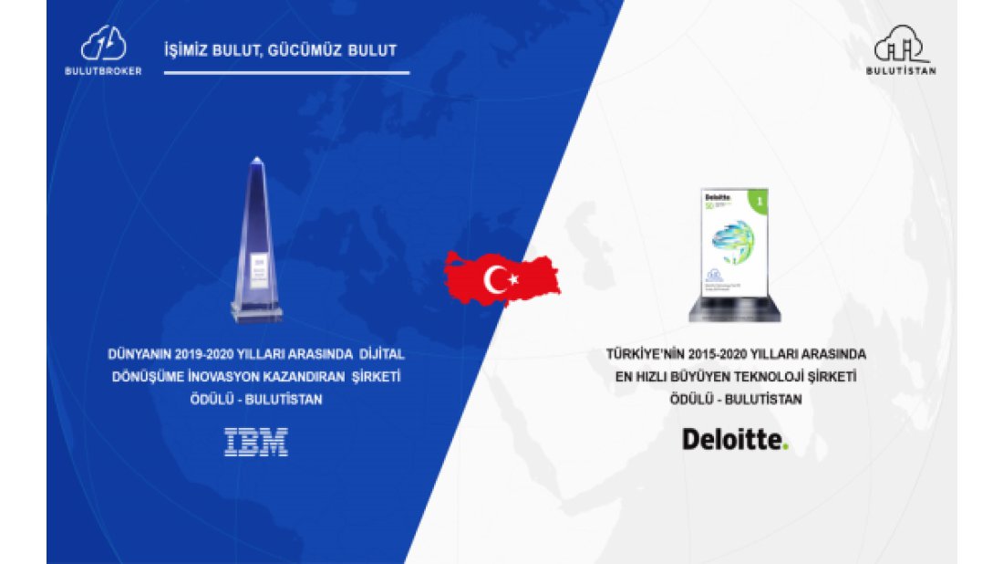 Yerli teknoloji şirketi Bulutistan, Ak Portföy’den yatırım aldı